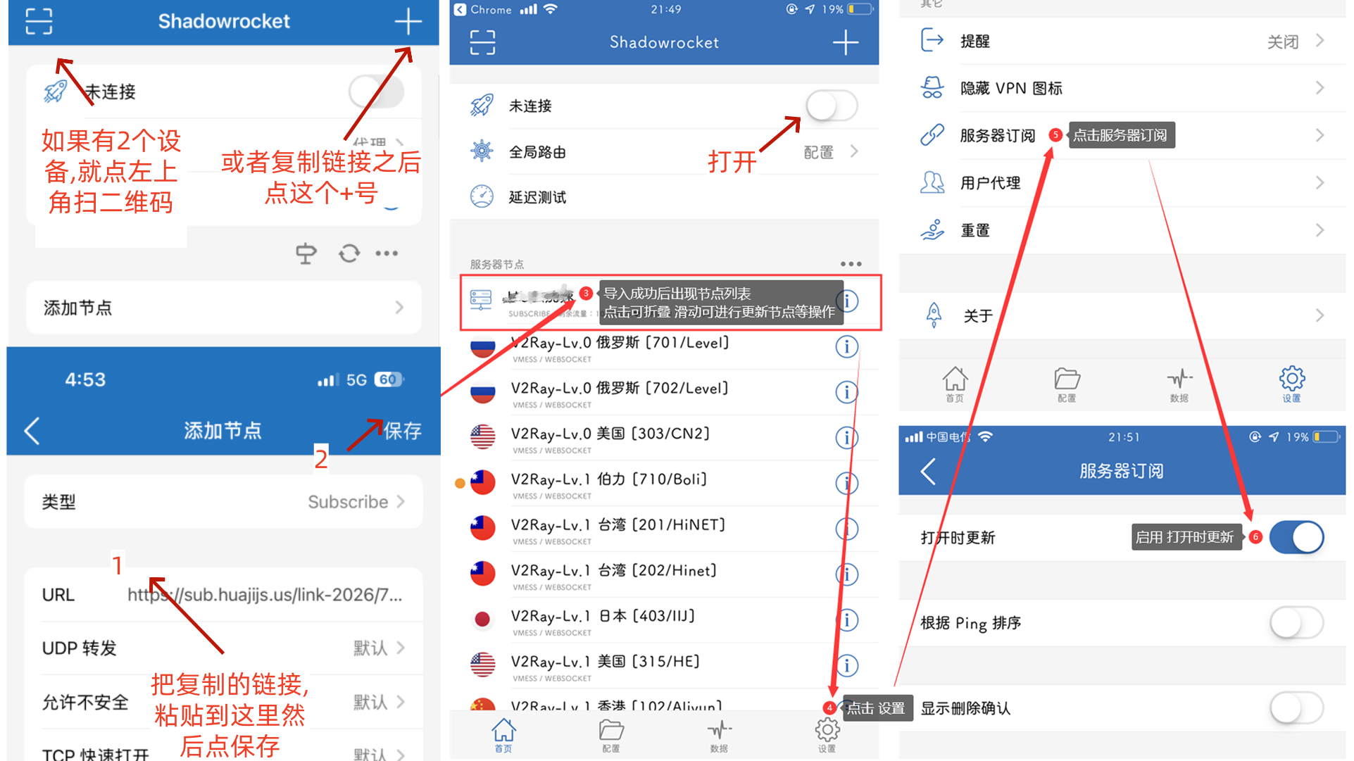 订阅地址设置流程图