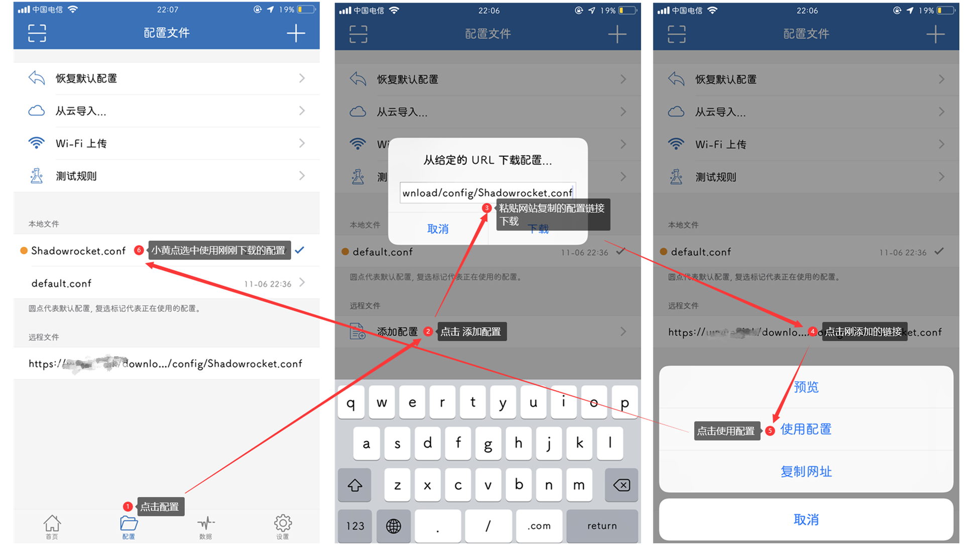 添加与使用规则配置流程图